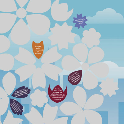 Rubbelposter mit Erlebnissen Sie (EN)