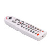 Talking Remote Controller - Take control of your man! (PL)