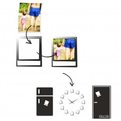 Impressions Clock - Wanduhr mit Fotorahmen