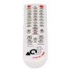 Talking Remote Controller - Take control of your man! (PL)