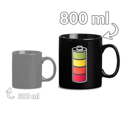 Riesen Batterie Becher