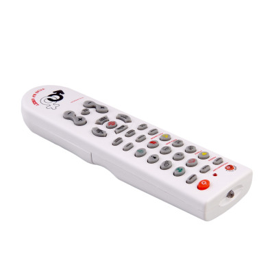 Talking Remote Controller - Take control of your man! (PL)
