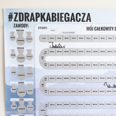 Zdrapka Biegacza (nowa edycja)
