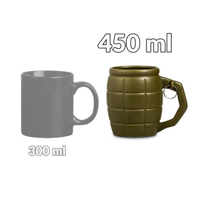 Geschenkset für Militärliebhaber